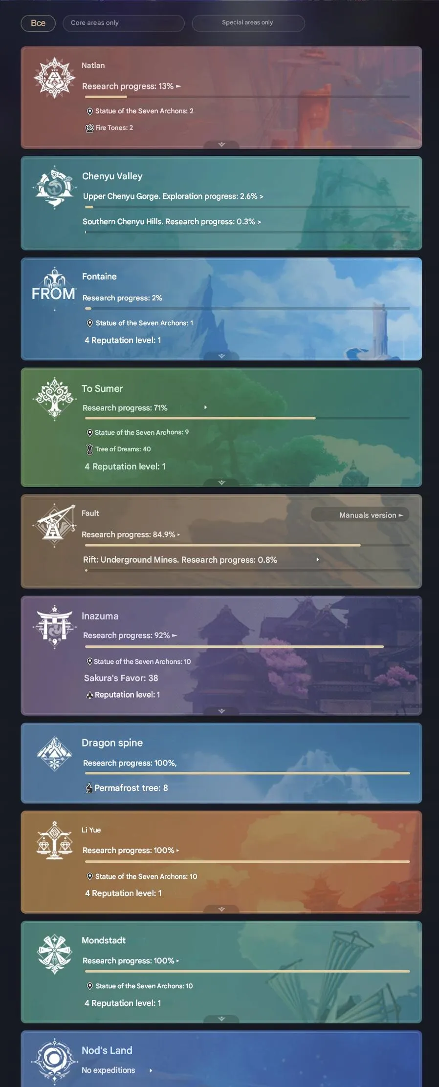 GI1526 AR45 Europe 8x5 star Furina, Tighnari, Jean, Zhongli, Mizuki, Keqing, Sigewinne and Qiqi 